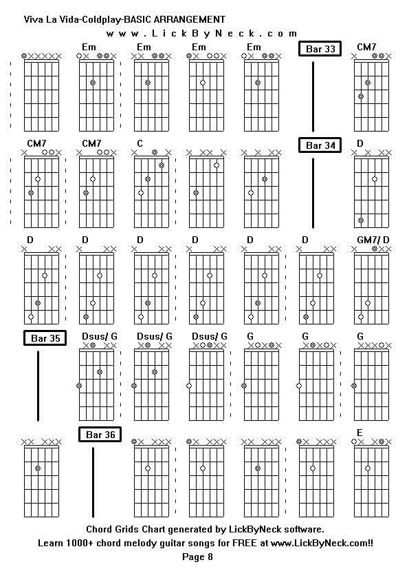 Chord Grids Chart of chord melody fingerstyle guitar song-Viva La Vida-Coldplay-BASIC ARRANGEMENT,generated by LickByNeck software.